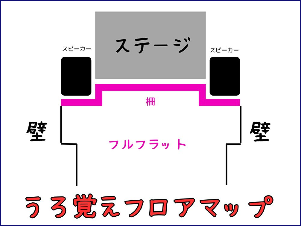 うろ覚えフロアマップ（スペルノーヴァ）　画像