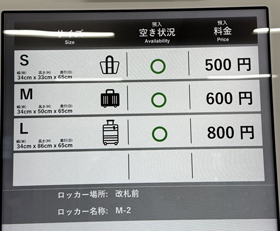 北与野駅　ロッカー料金