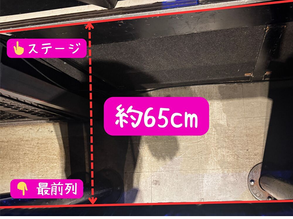 ヘブンズロックさいたま　ステージと最前列の距離