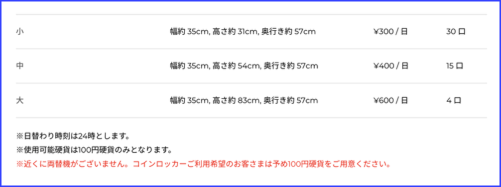 BIG STEP 1階 コインロッカー情報の画像