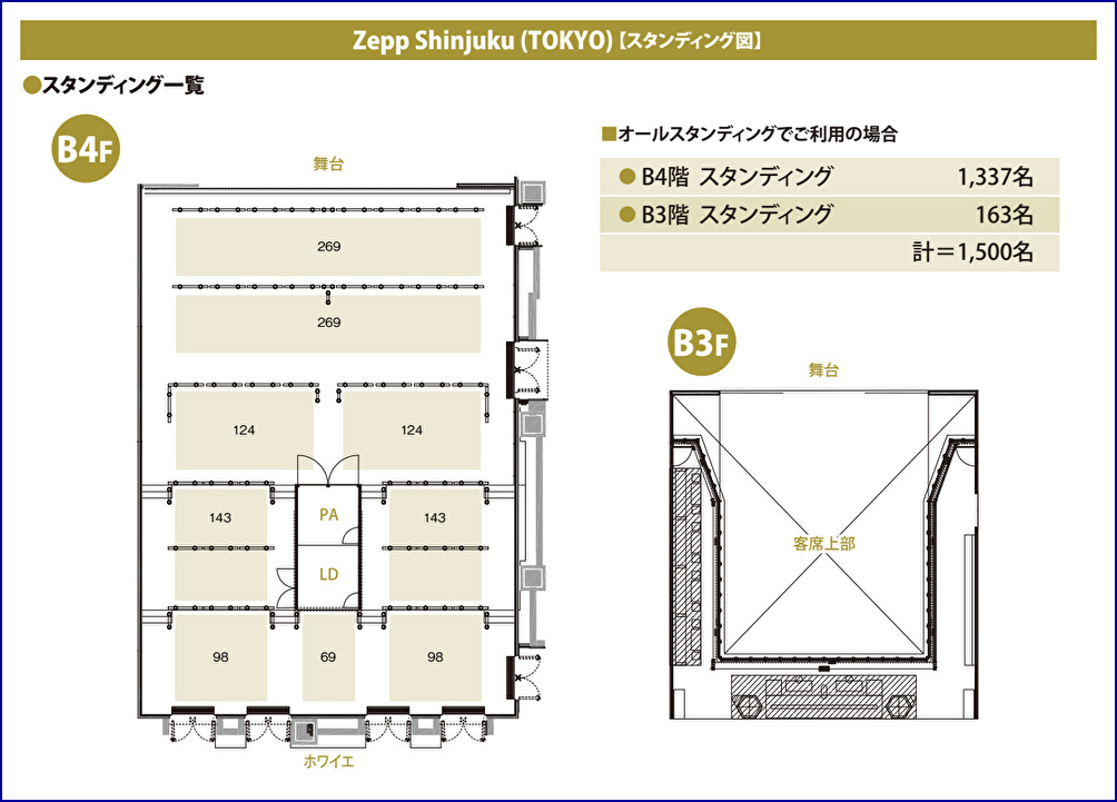 Zepp新宿　座席表（スタンディング）の画像