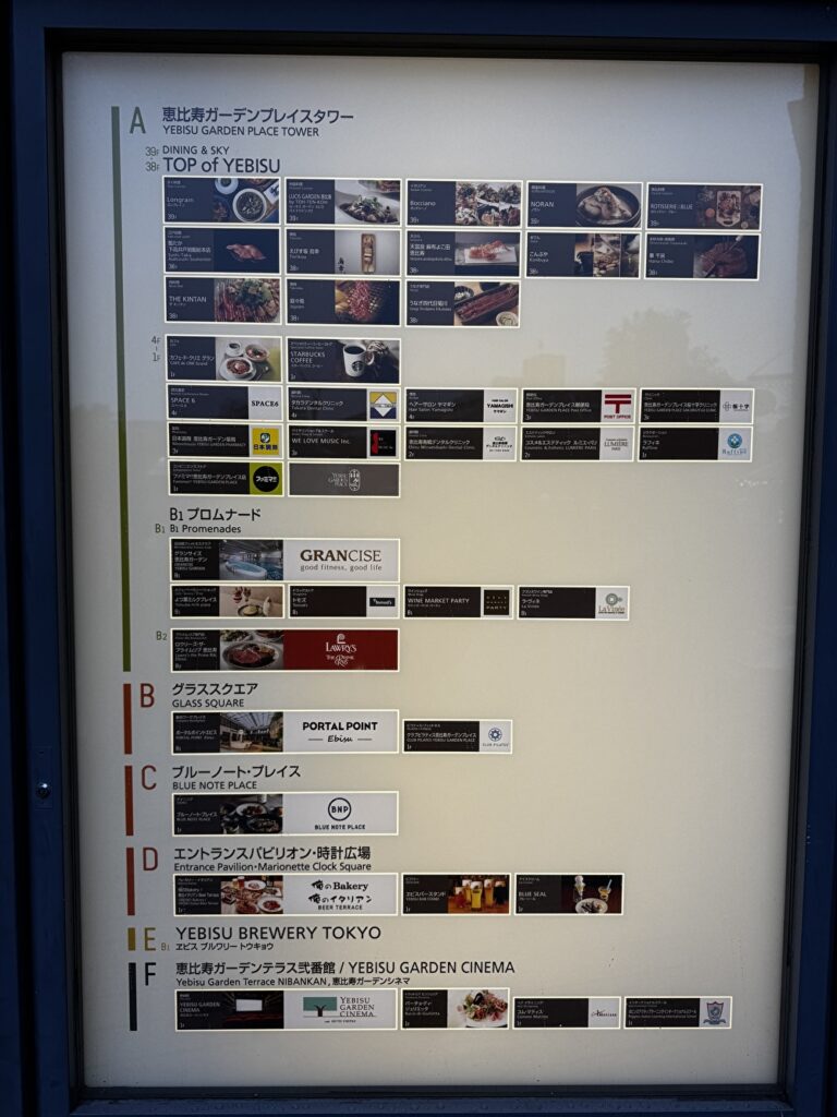 恵比寿ガーデンプレイス　飲食店一覧画像