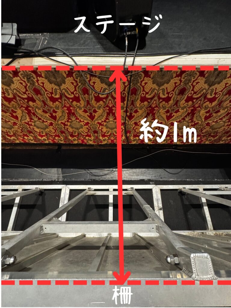 東京キネマ倶楽部 最前列とステージとの距離 1m