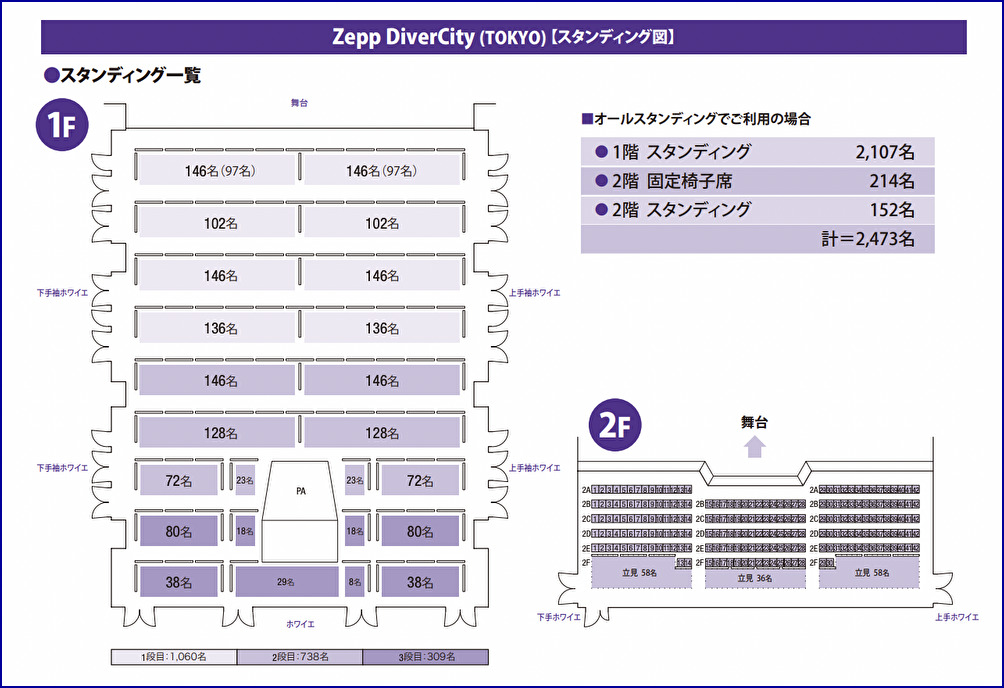 Zeppダイバーシティ　スタンディング時の人数割の画像