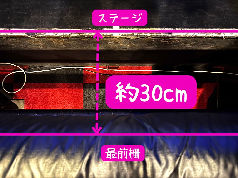 新横浜ニューサイドビーチ ステージとの距離