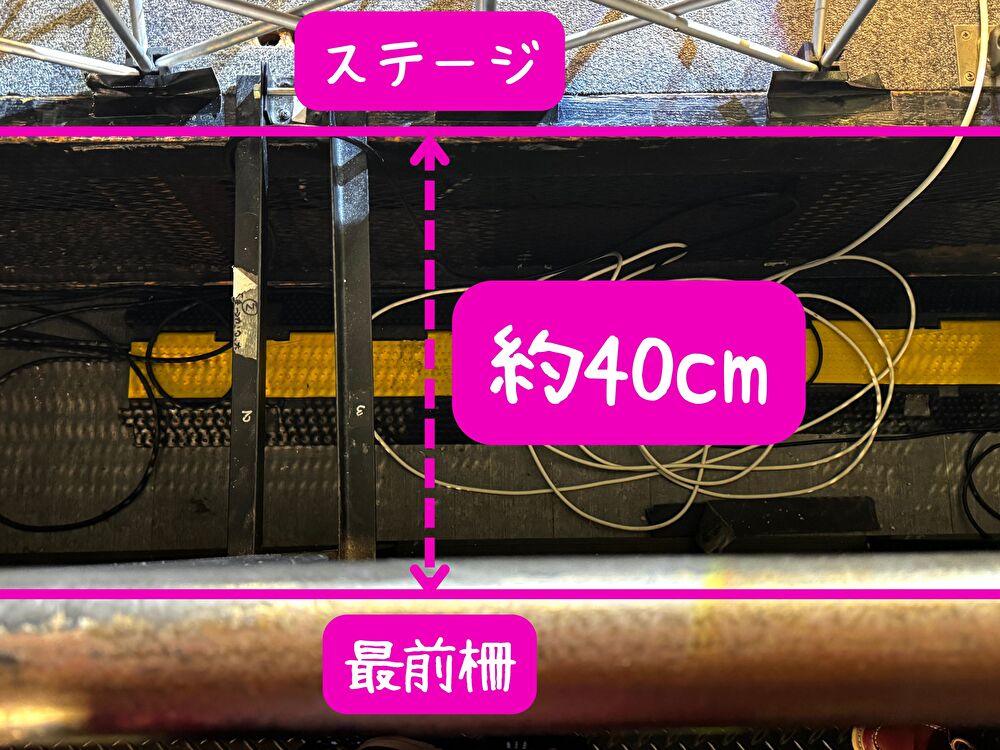 富山ソウルパワー　ステージとの距離