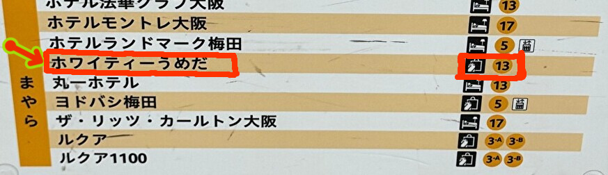 梅田駅の案内板