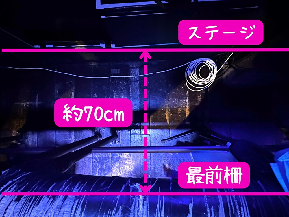 周南ライズ 最前列からステージまでの距離