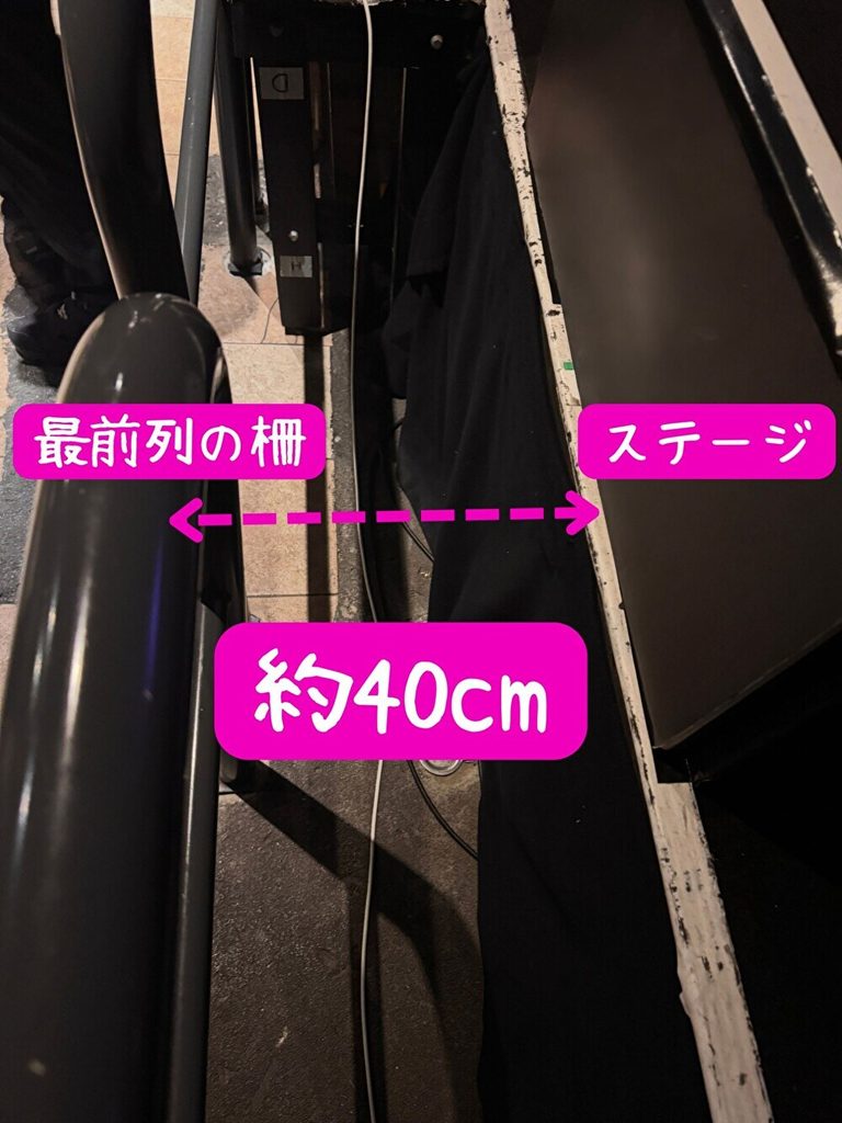 アズティックカノーバ ステージとの距離